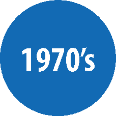 milestones-1970's
