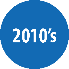 milestones-2010's